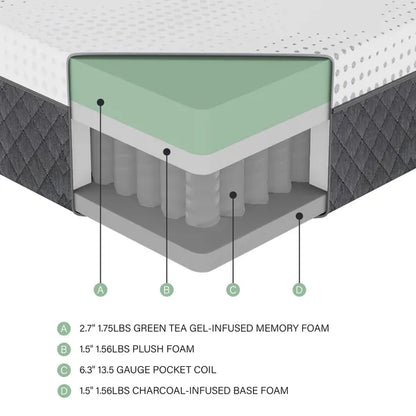 12" Queen Mattress Green Tea Gel-Infused Memory Foam Hybrid Mattress, Plush Foam Pocket Coils, Mattress in a Box, Comfortable Sleep Mattress