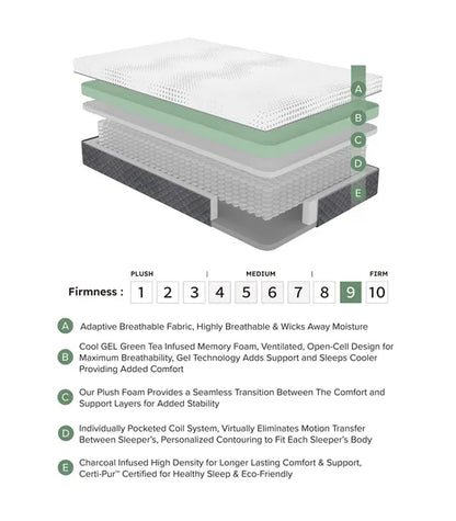 12" Queen Mattress Green Tea Gel-Infused Memory Foam Hybrid Mattress, Plush Foam Pocket Coils, Mattress in a Box, Comfortable Sleep Mattress