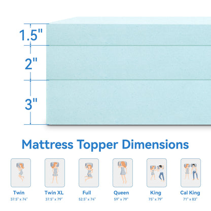 Hcore 1 PC Gel Memory Foam Mattress Topper,  Blue Mattress Pad,